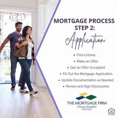 Mortgage Process # 2